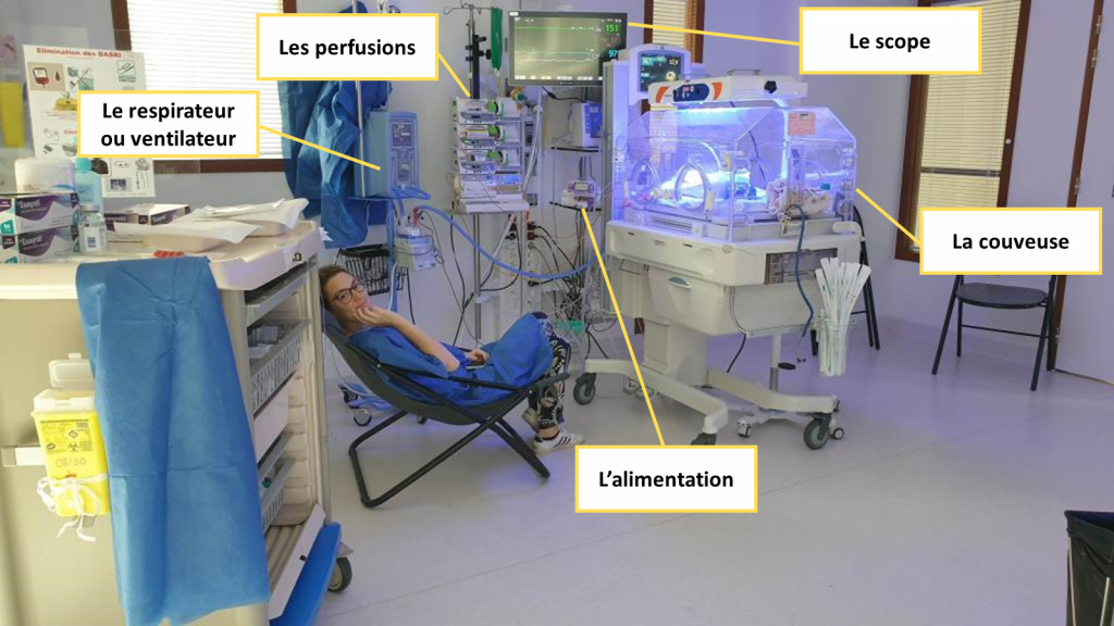 Comprendre l'environnement de votre bébé prématuré dans le service de néonatologie.
